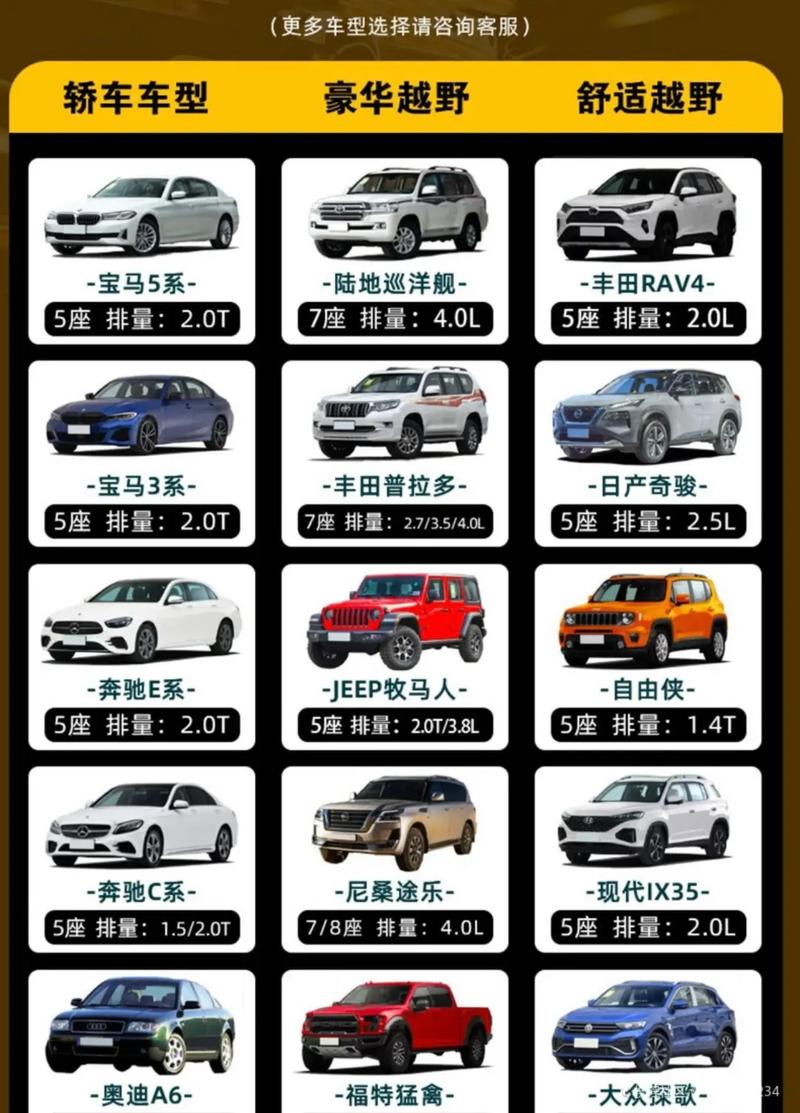 永州汽车租赁-专业租车价格-订制用车服务